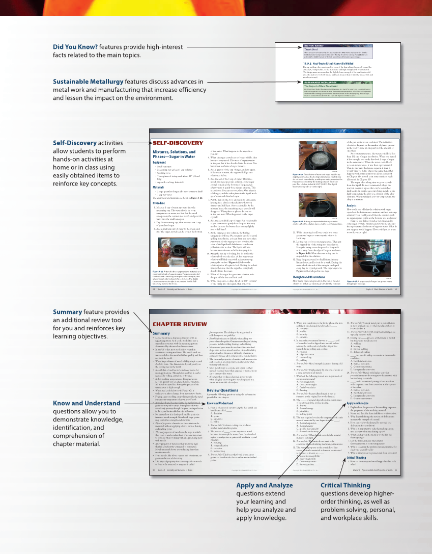 Metallurgy Fundamentals, 6th Edition page M5