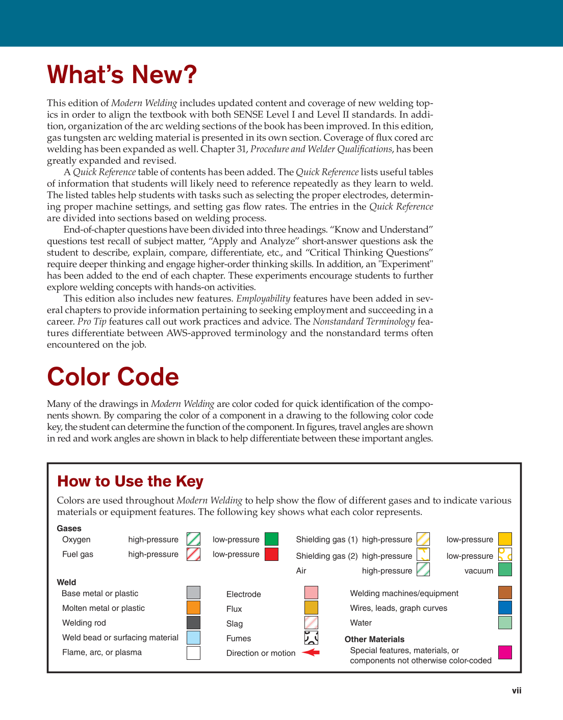 Modern Welding, 12th Edition page vii