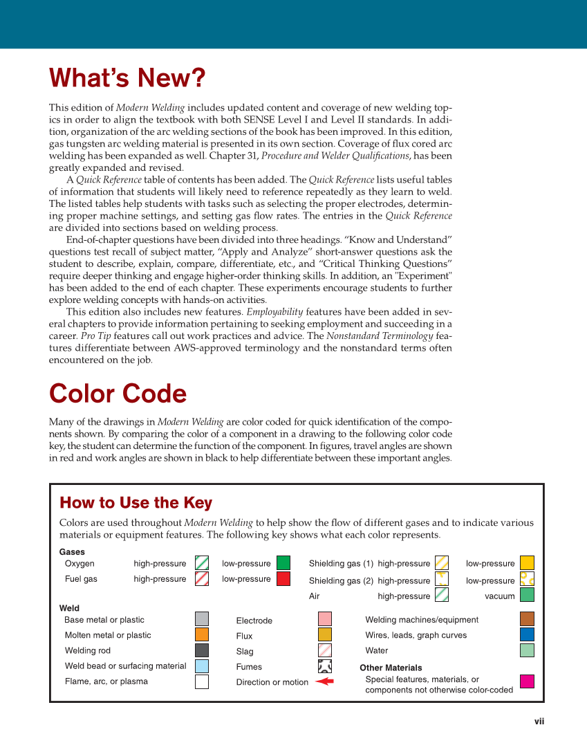 Modern Welding, 12th Edition page vii