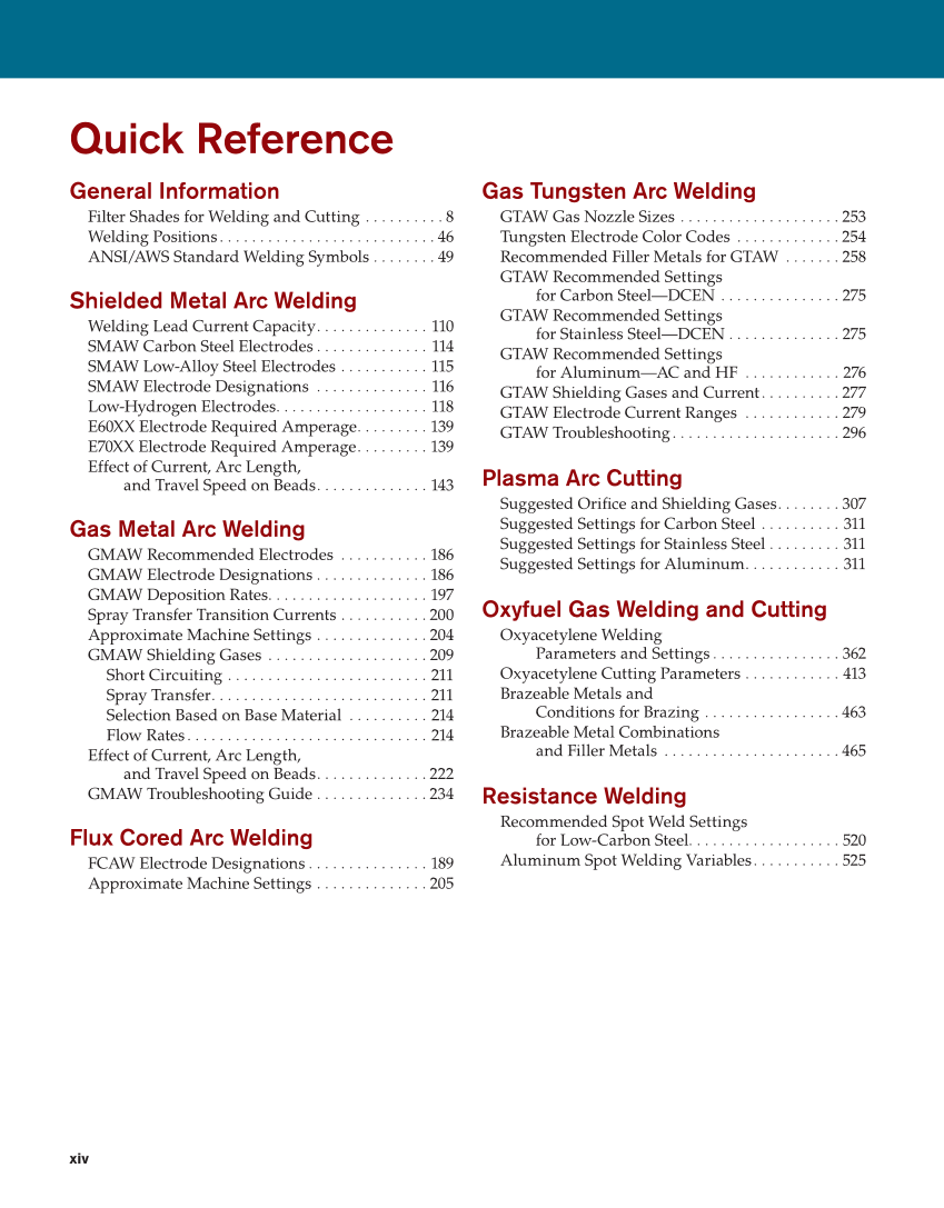 Modern Welding, 12th Edition page xiv