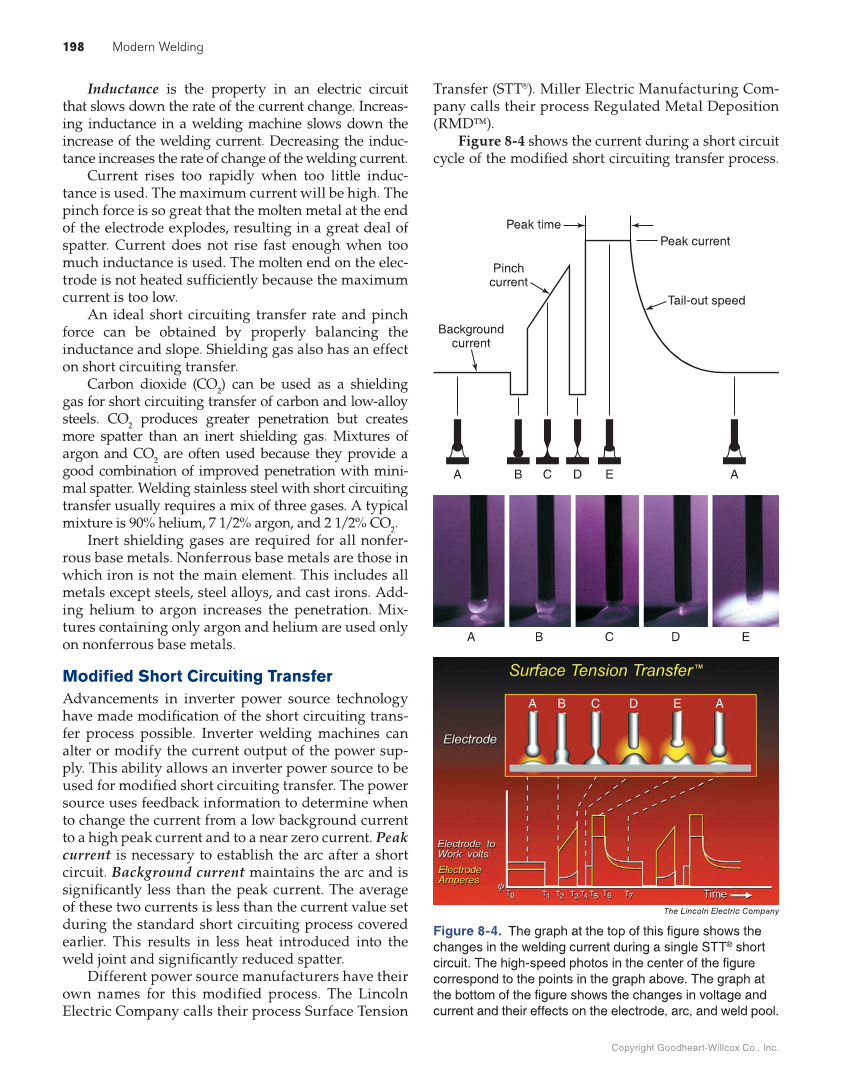 Modern Welding, 12th Edition page 198