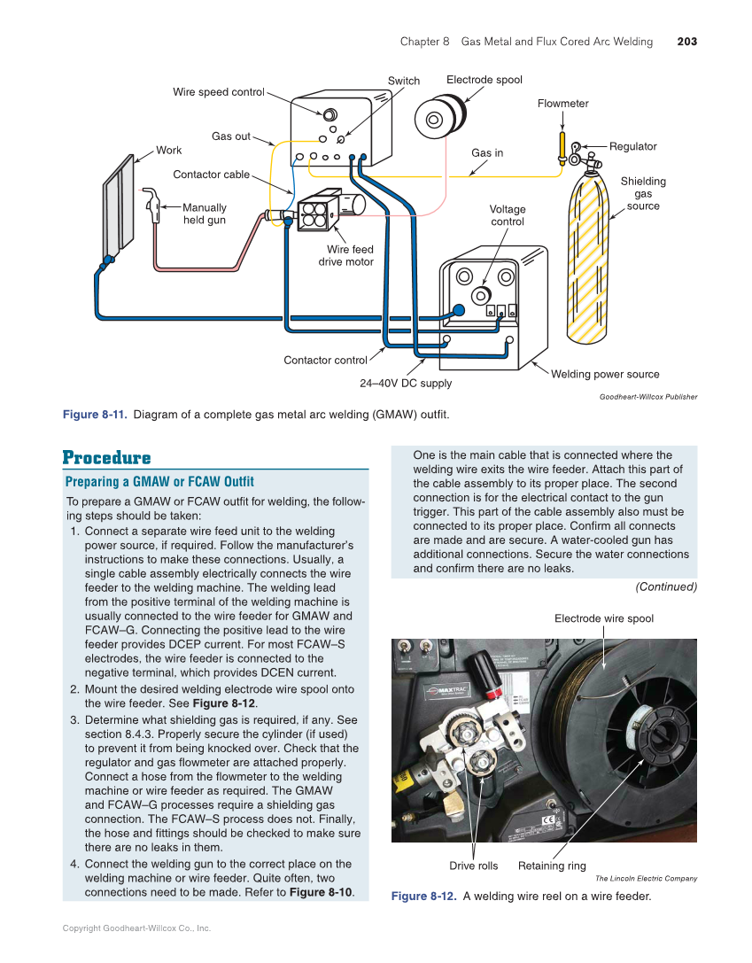 Modern Welding, 12th Edition page 203