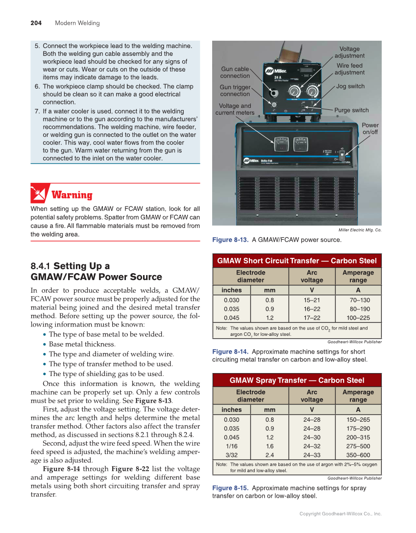 Modern Welding, 12th Edition page 204