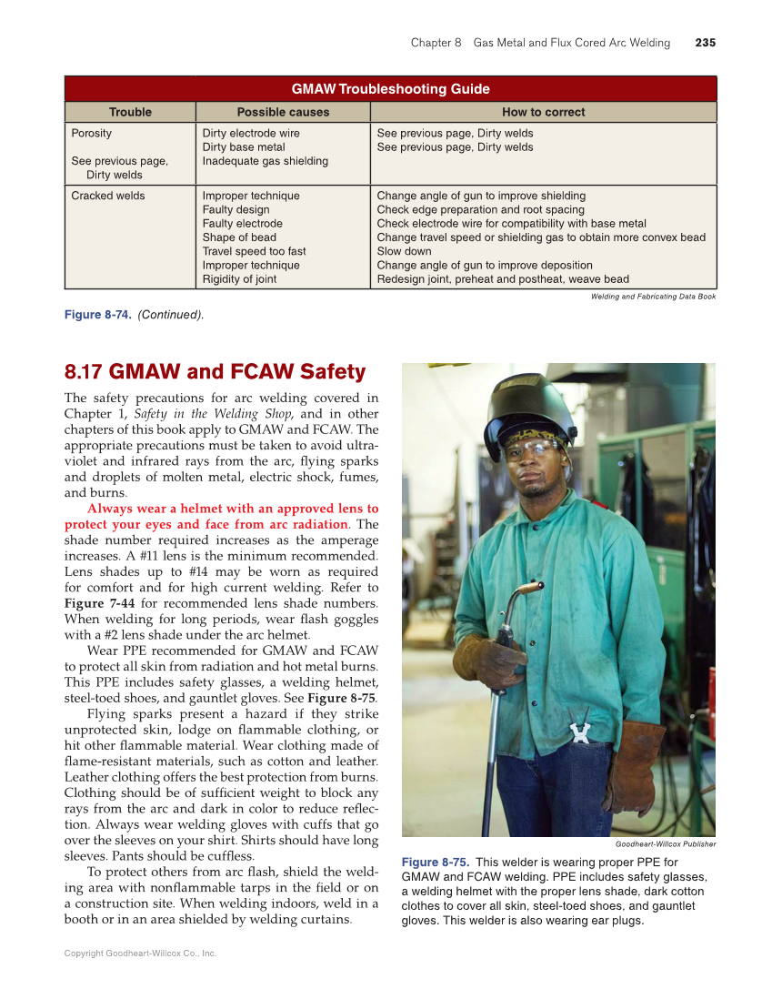Modern Welding, 12th Edition page 235