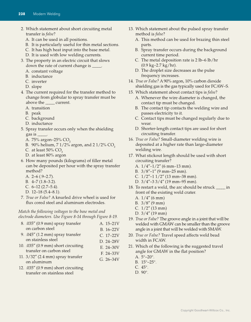 Modern Welding, 12th Edition page 238