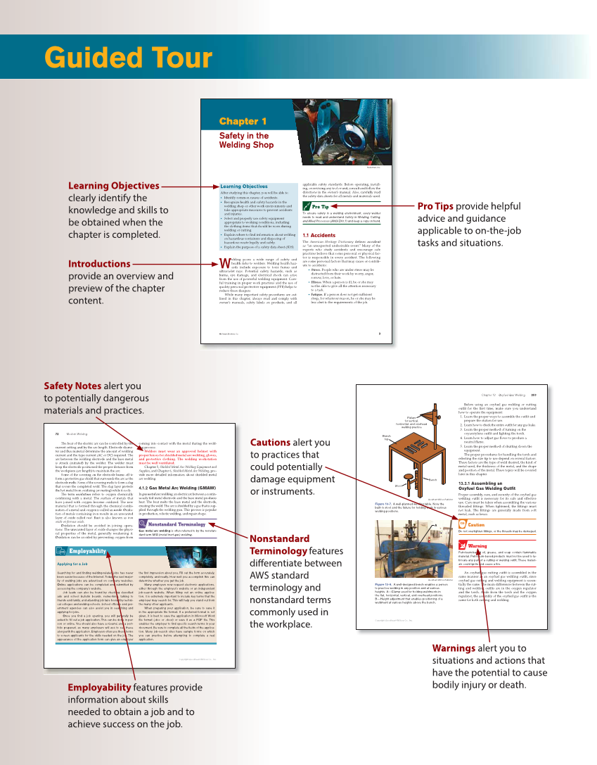 Modern Welding, 12th Edition page M4