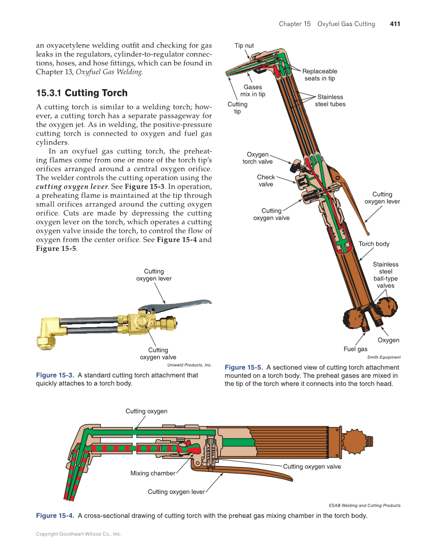 Modern Welding, 12th Edition page 411