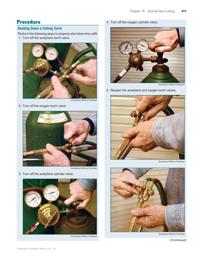 Modern Welding, 12th Edition page 417