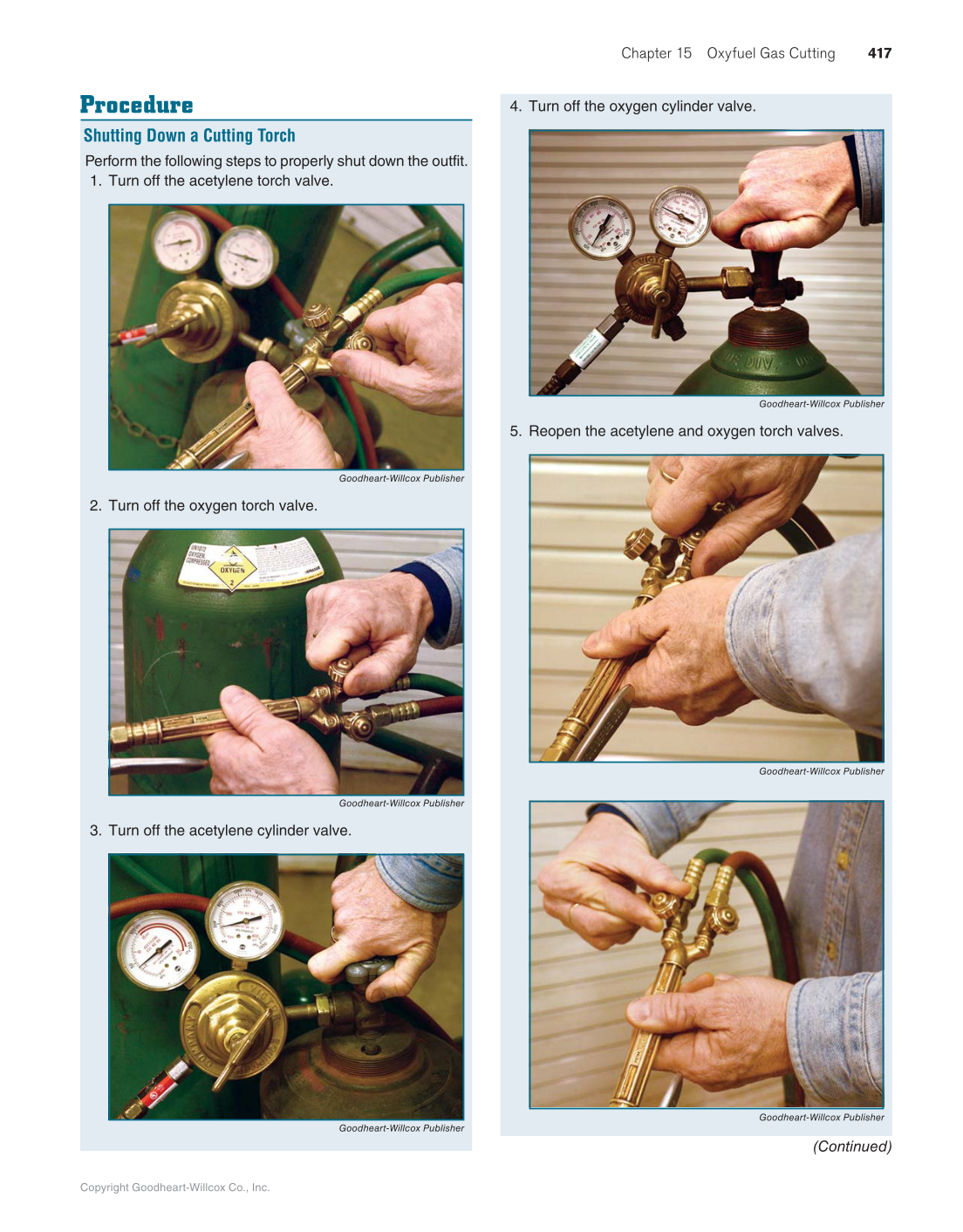 Modern Welding, 12th Edition page 417