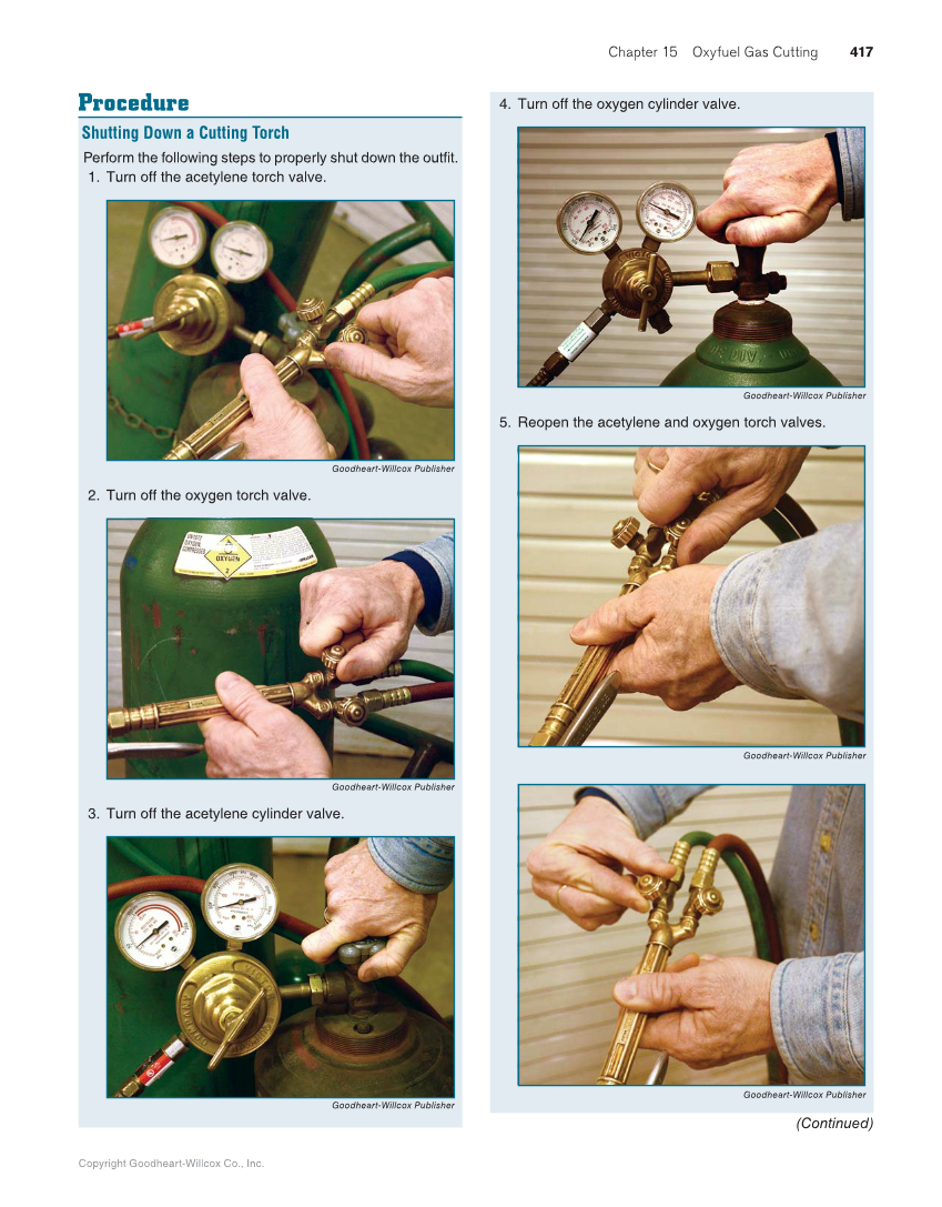 Modern Welding, 12th Edition page 417