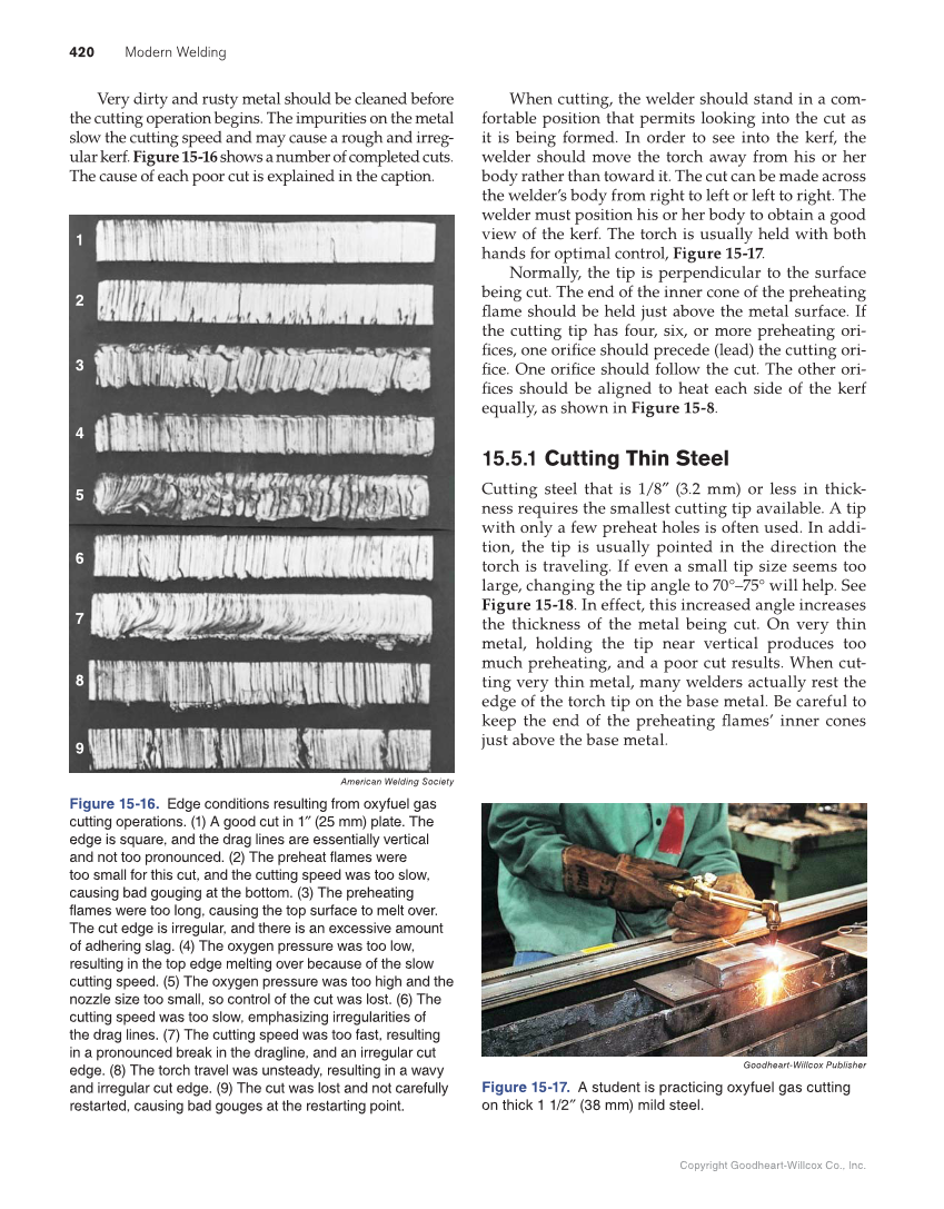 Modern Welding, 12th Edition page 420