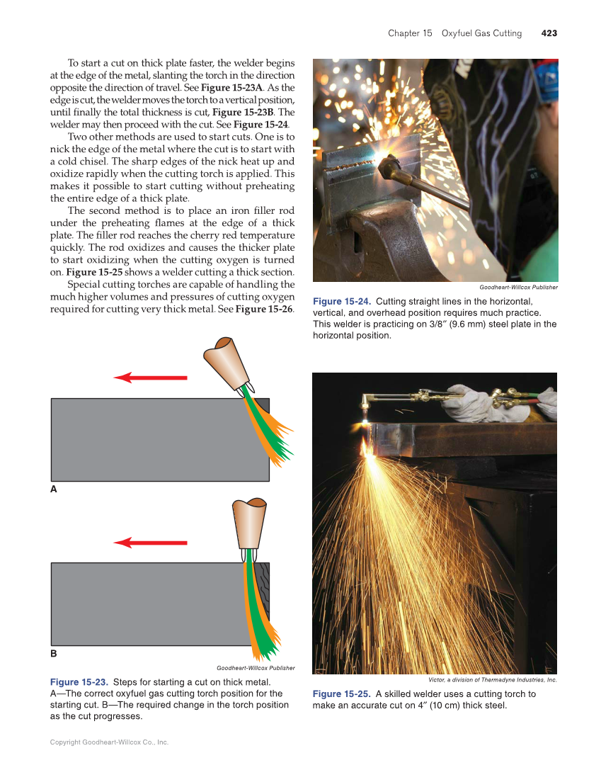 Modern Welding, 12th Edition page 423