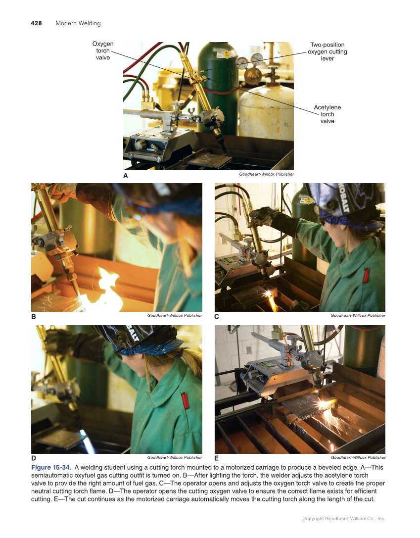 Modern Welding, 12th Edition page 428