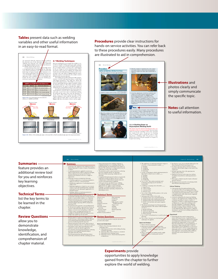 Modern Welding, 12th Edition page M5
