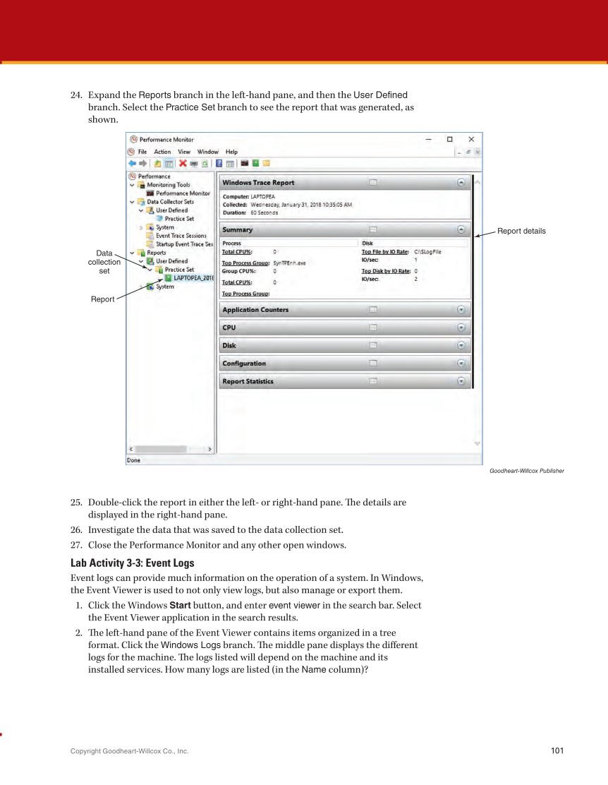 Security Essentials, Textbook page 101