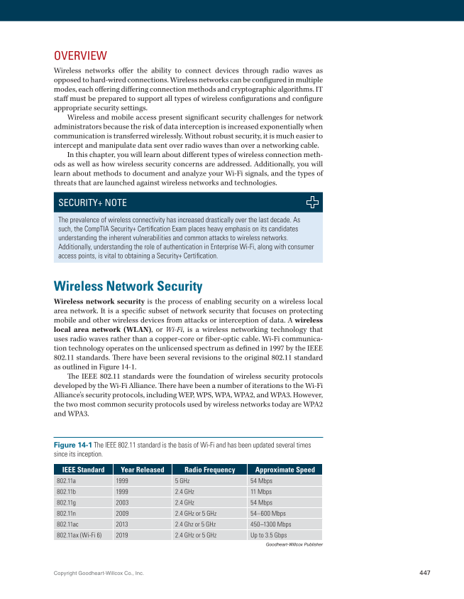 Security Essentials, Textbook page 447