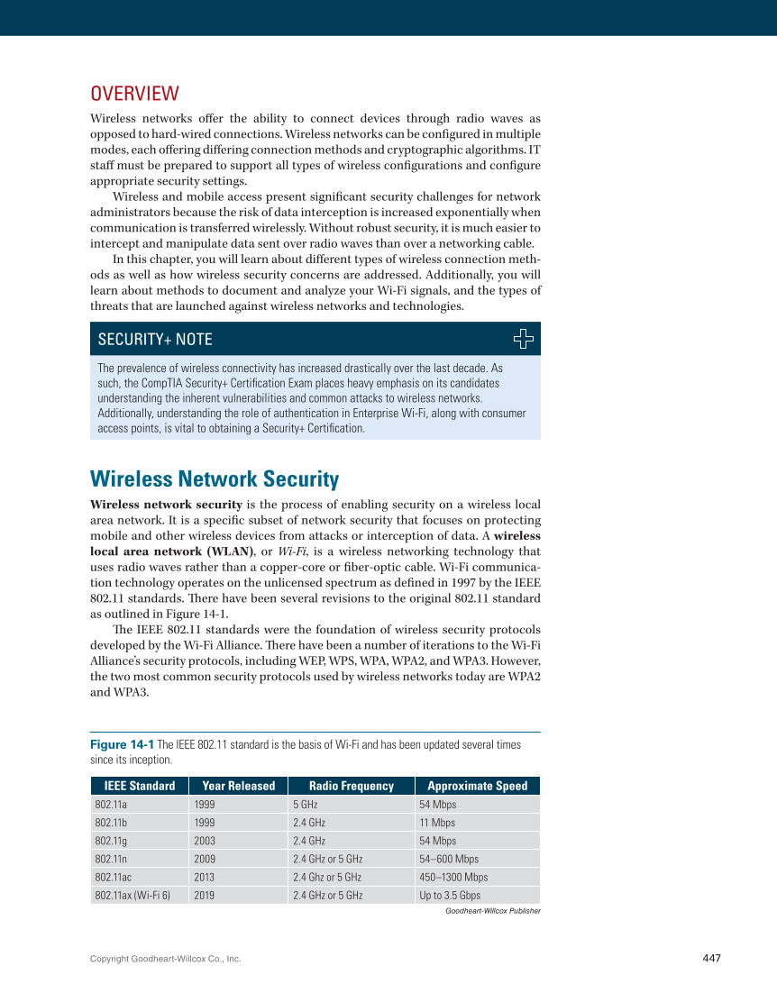 Security Essentials, Textbook page 447