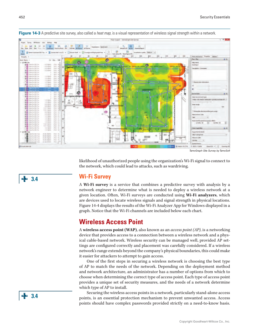 Security Essentials, Textbook page 452