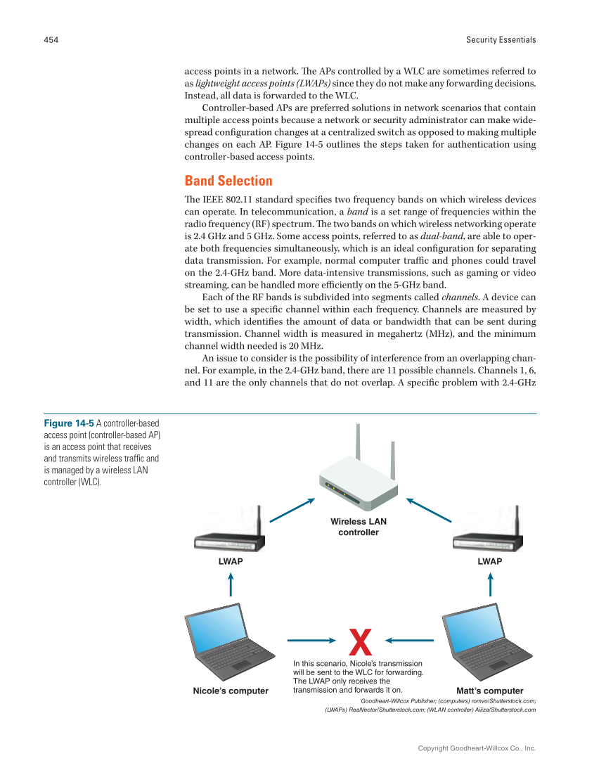 Security Essentials, Textbook page 454