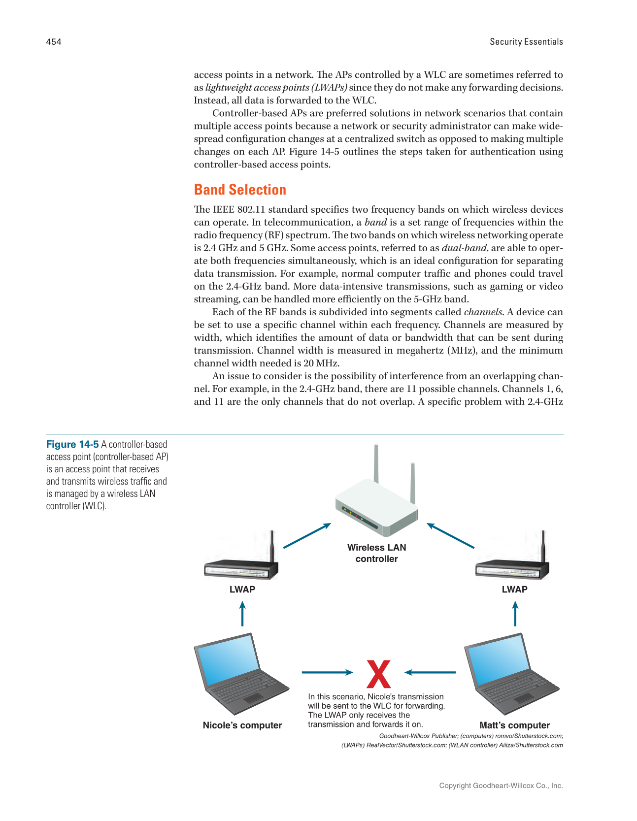 Security Essentials, Textbook page 454