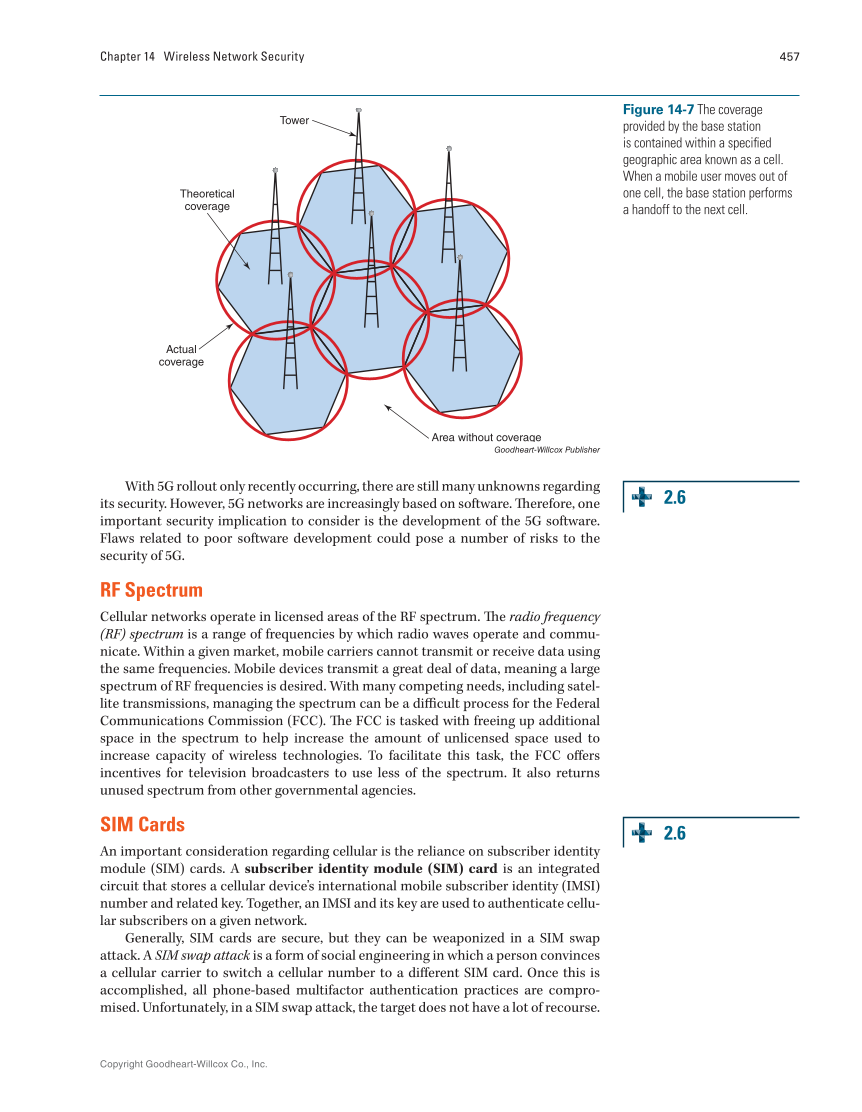 Security Essentials, Textbook page 457