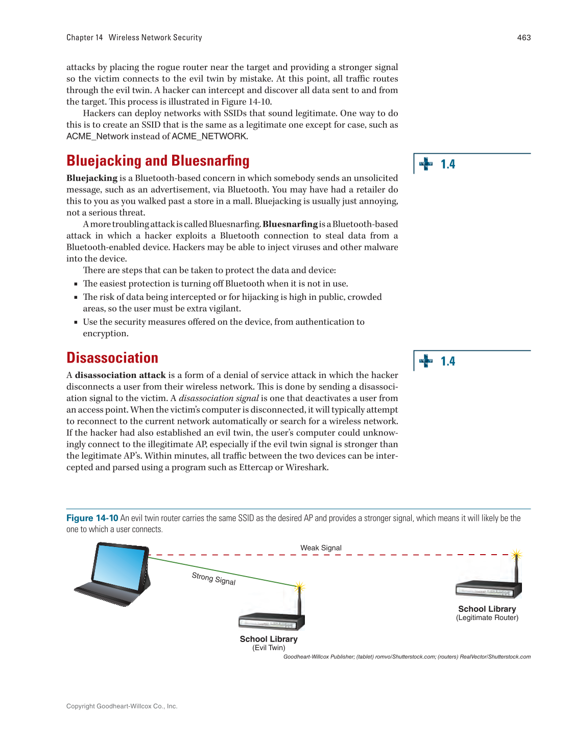 Security Essentials, Textbook page 463