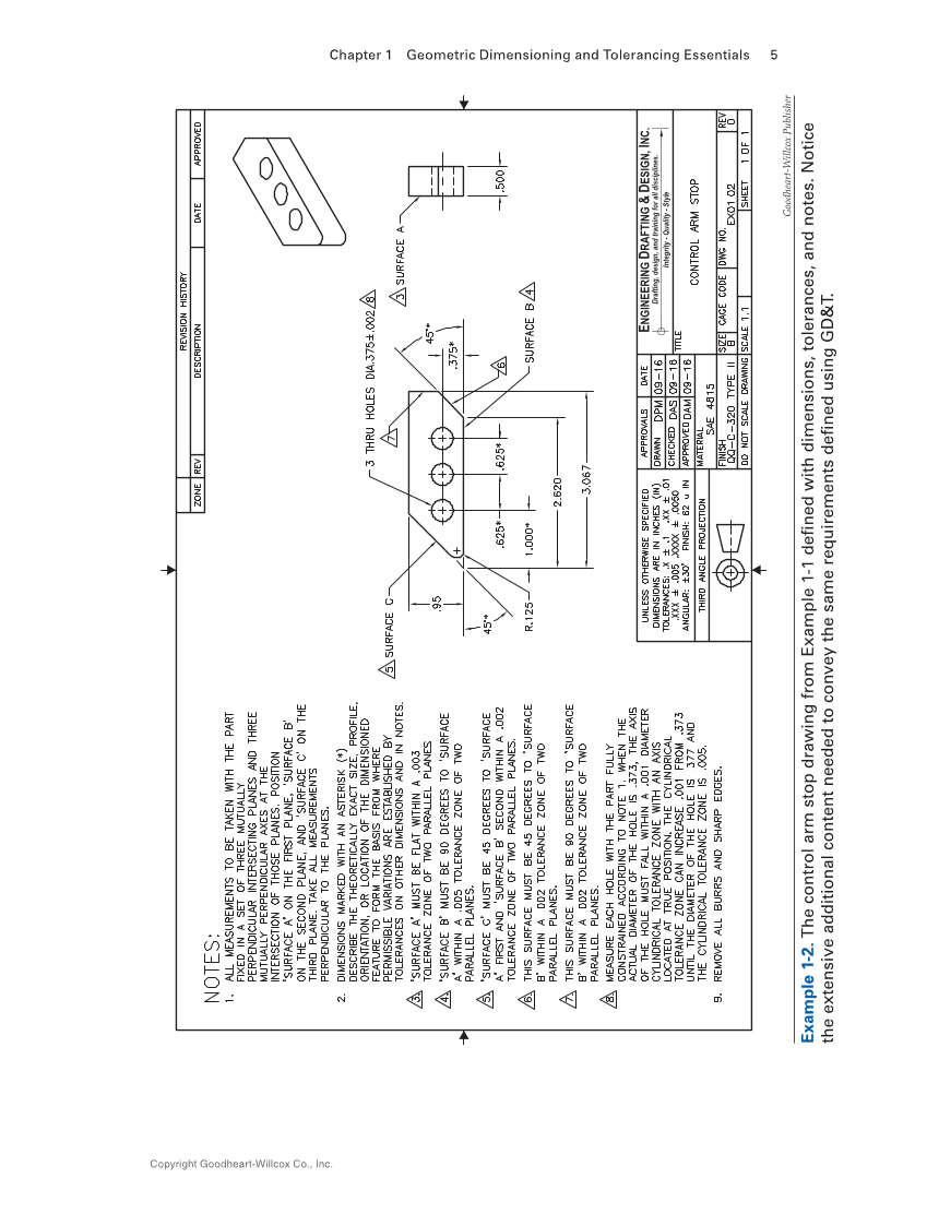 Geometric Dimensioning and Tolerancing: Principles and Practices 10e, Textbook page 5