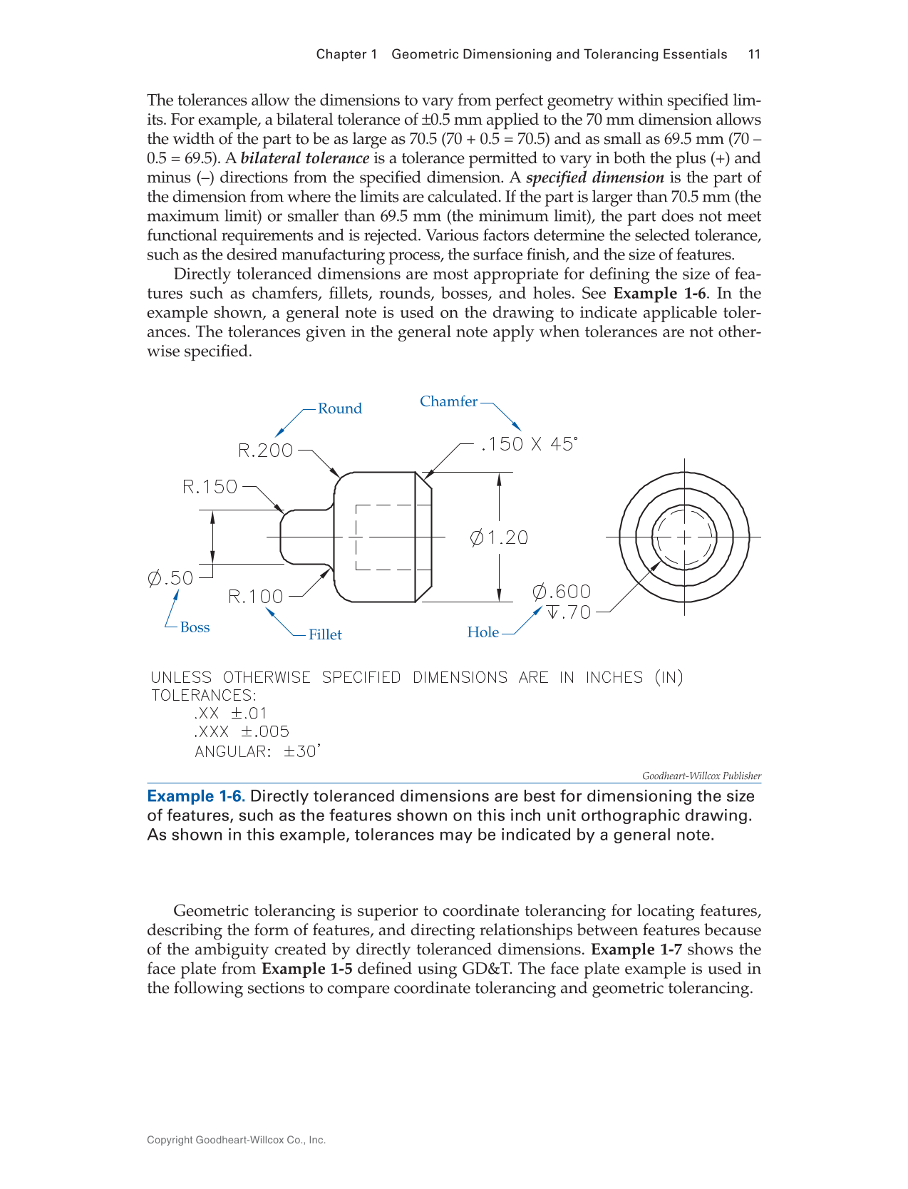 Geometric Dimensioning and Tolerancing: Principles and Practices 10e, Textbook page 11