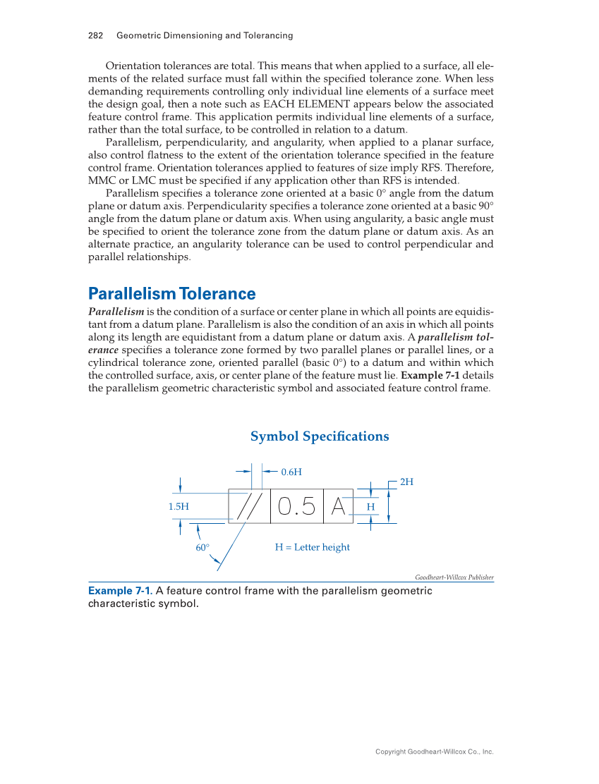 Geometric Dimensioning and Tolerancing: Principles and Practices 10e, Textbook page 282