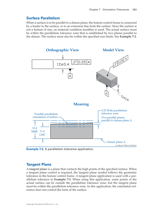 Geometric Dimensioning and Tolerancing: Principles and Practices 10e, Textbook page 283