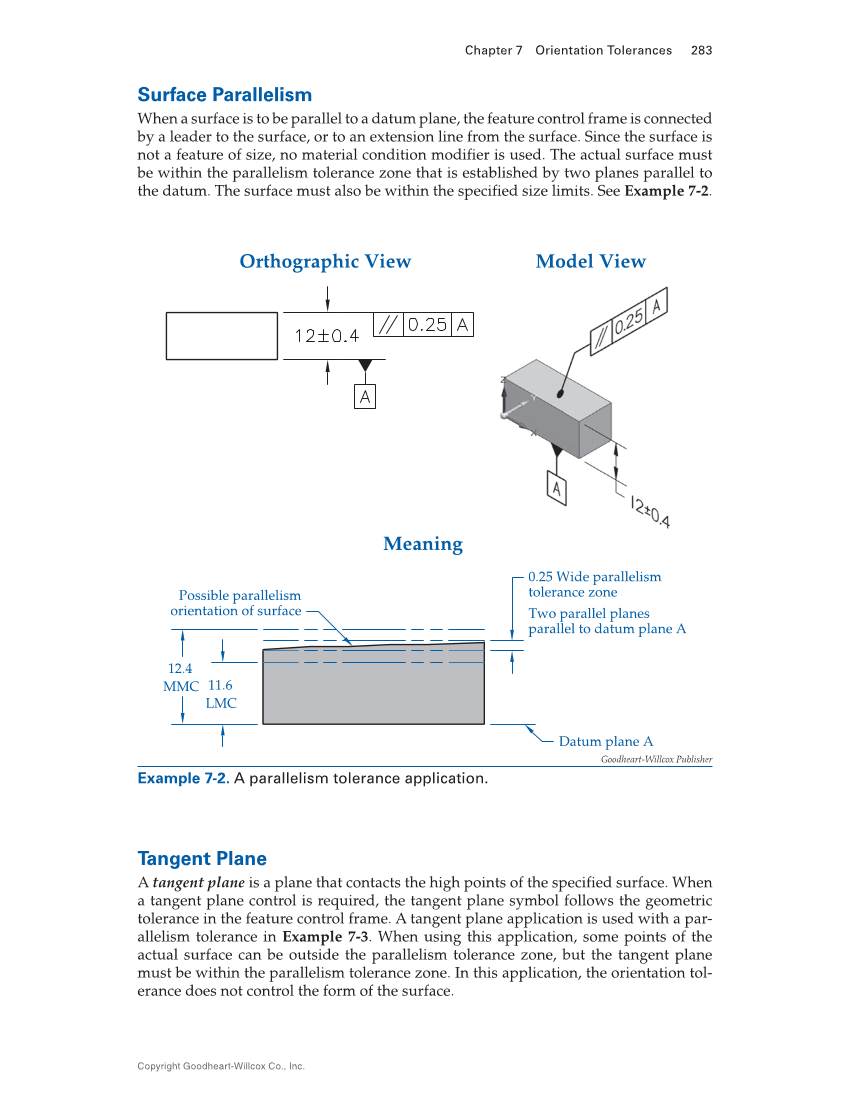 Geometric Dimensioning and Tolerancing: Principles and Practices 10e, Textbook page 283