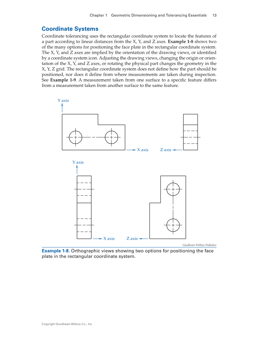 Geometric Dimensioning and Tolerancing: Principles and Practices 10e, Textbook page 13