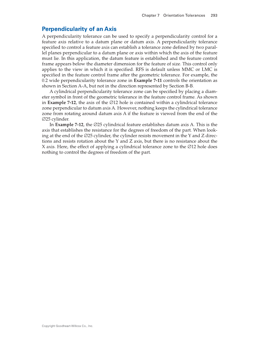 Geometric Dimensioning and Tolerancing: Principles and Practices 10e, Textbook page 293