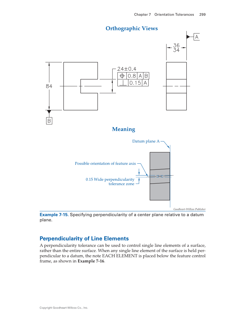 Geometric Dimensioning and Tolerancing: Principles and Practices 10e, Textbook page 299