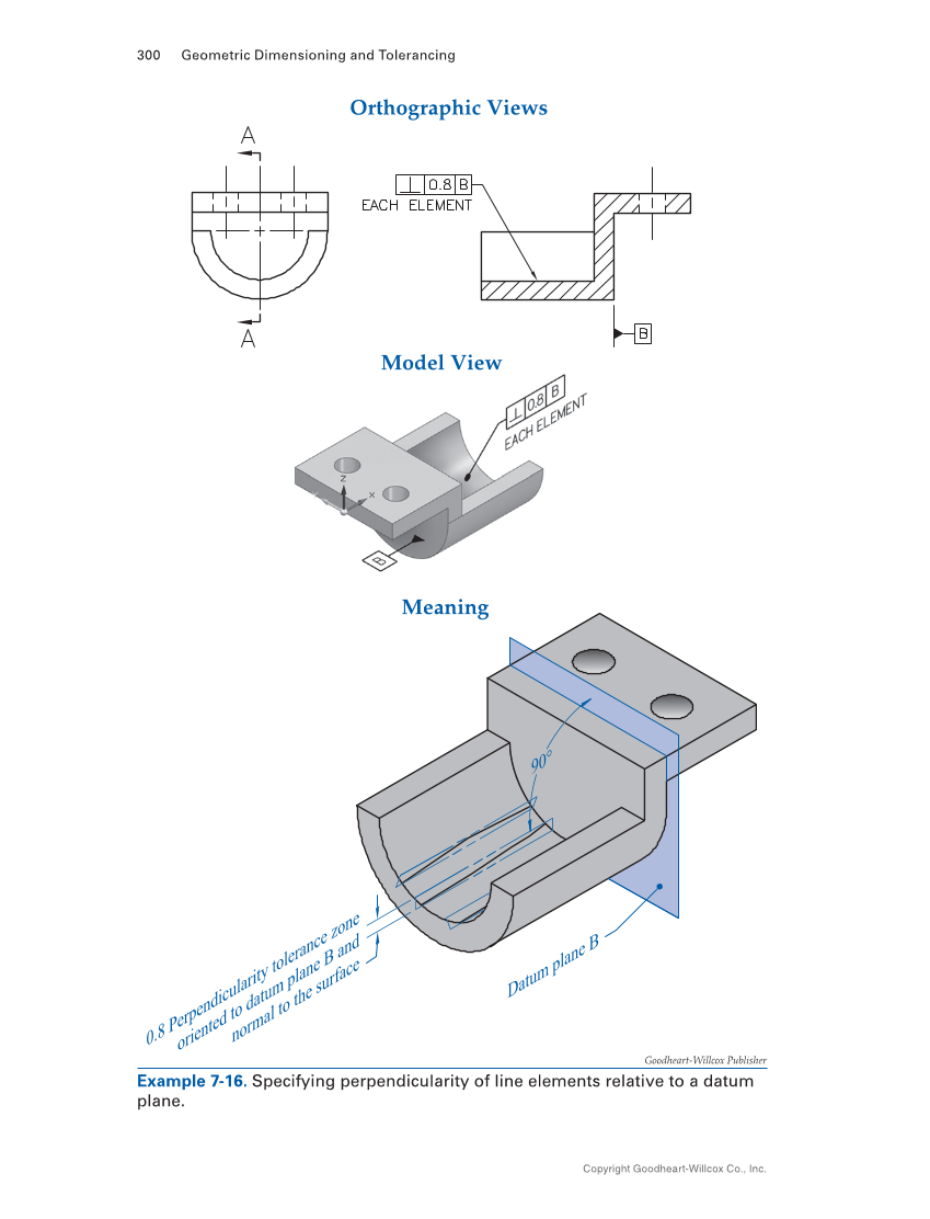 Geometric Dimensioning and Tolerancing: Principles and Practices 10e, Textbook page 300