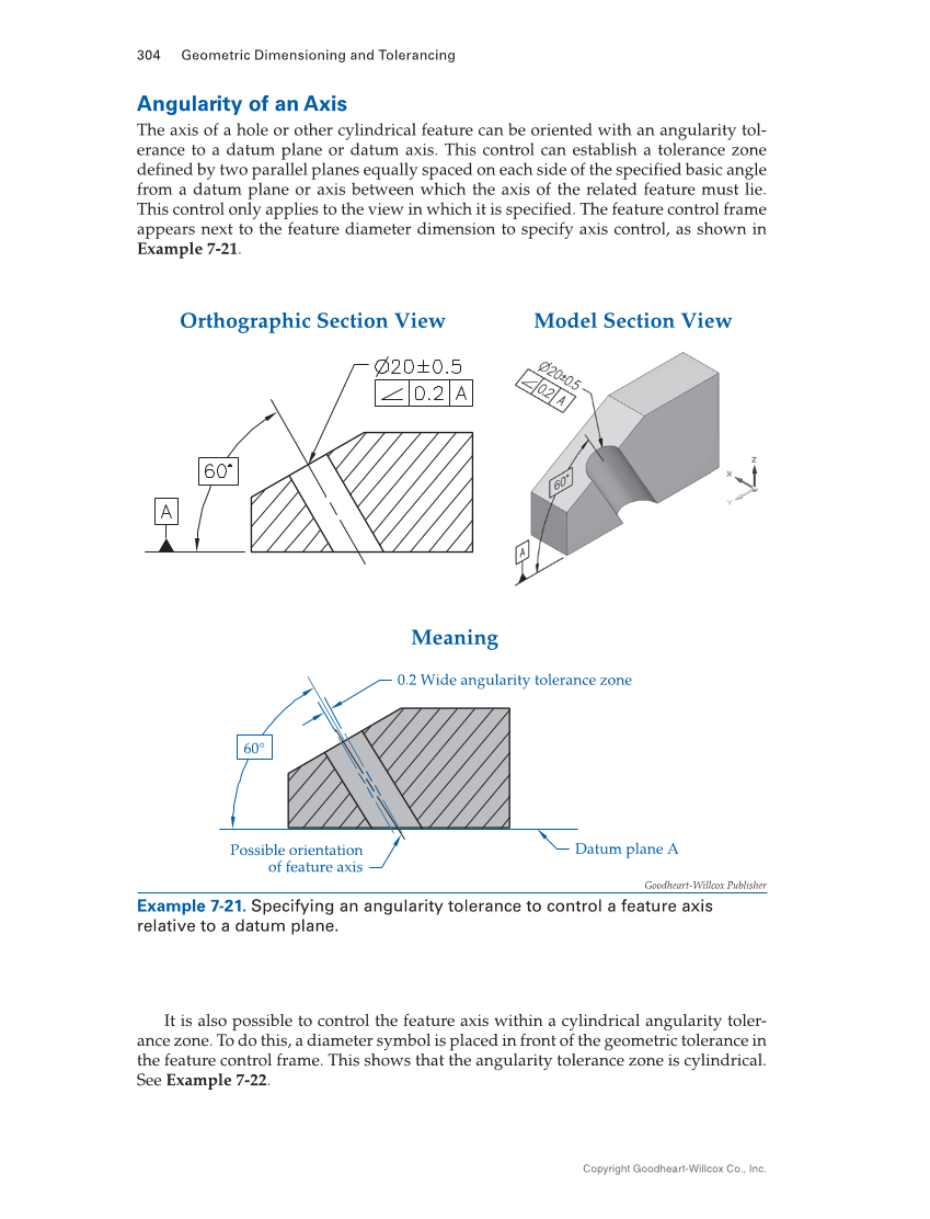 Geometric Dimensioning and Tolerancing: Principles and Practices 10e, Textbook page 304
