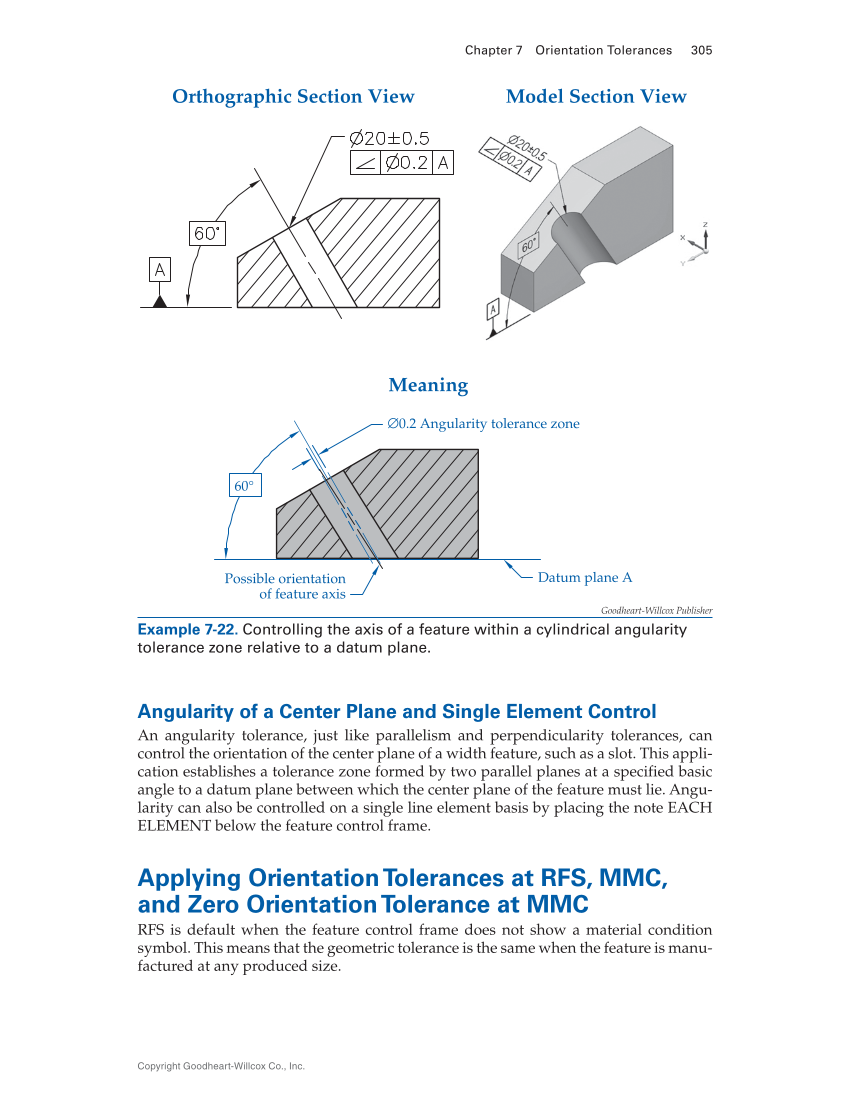 Geometric Dimensioning and Tolerancing: Principles and Practices 10e, Textbook page 305