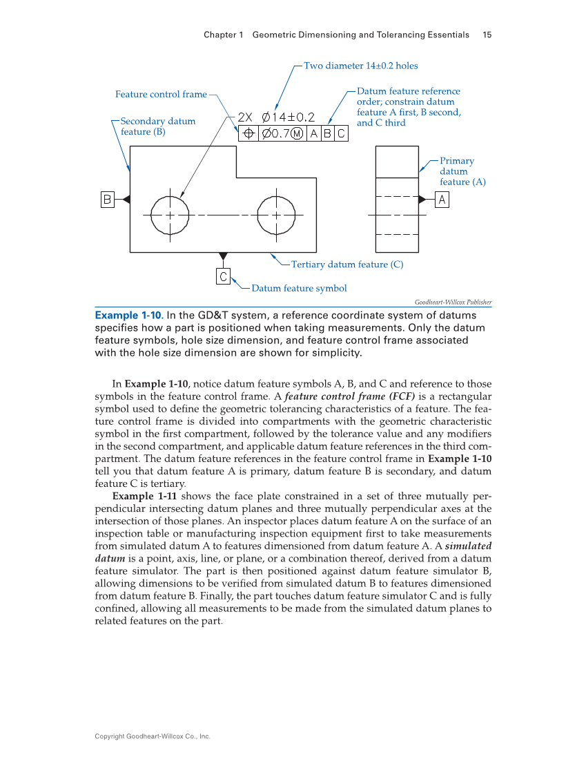 Geometric Dimensioning and Tolerancing: Principles and Practices 10e, Textbook page 15