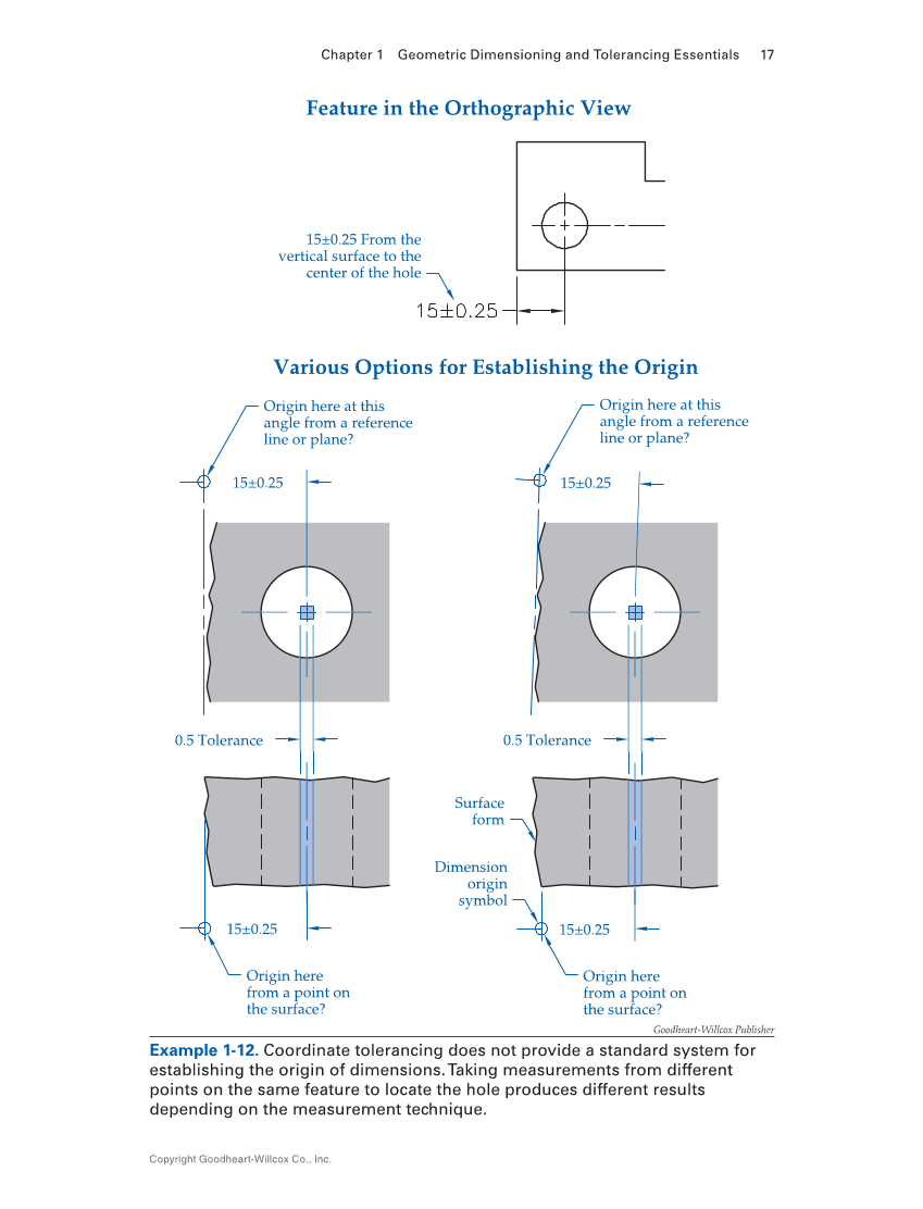 Geometric Dimensioning and Tolerancing: Principles and Practices 10e, Textbook page 17
