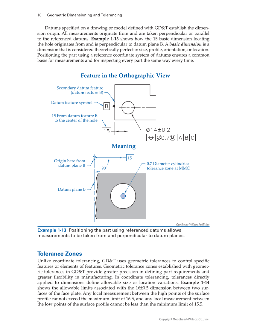 Geometric Dimensioning and Tolerancing: Principles and Practices 10e, Textbook page 18