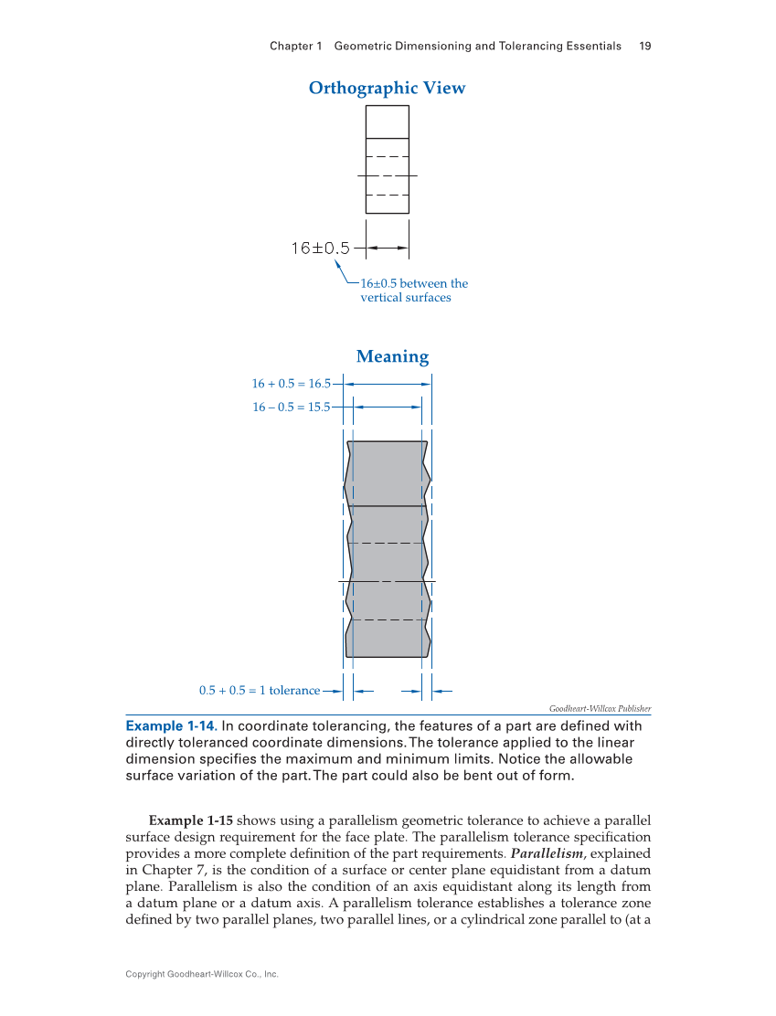 Geometric Dimensioning and Tolerancing: Principles and Practices 10e, Textbook page 19
