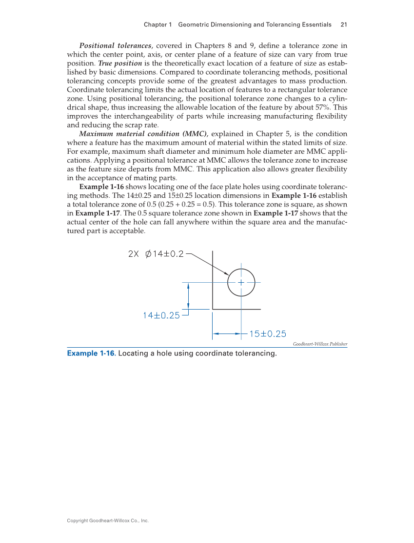 Geometric Dimensioning and Tolerancing: Principles and Practices 10e, Textbook page 21