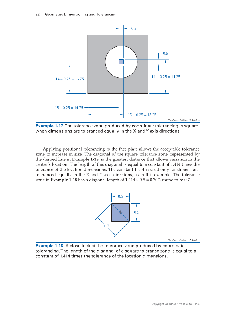 Geometric Dimensioning and Tolerancing: Principles and Practices 10e, Textbook page 22