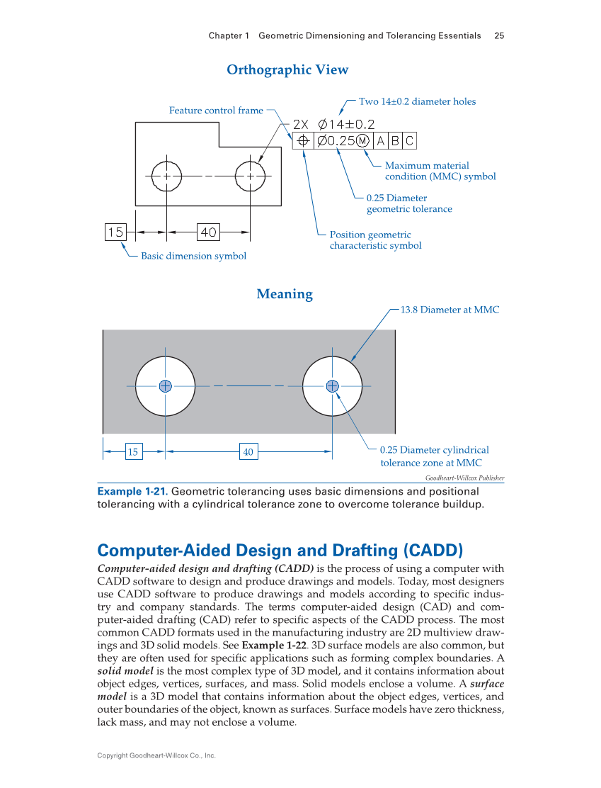 Geometric Dimensioning and Tolerancing: Principles and Practices 10e, Textbook page 25