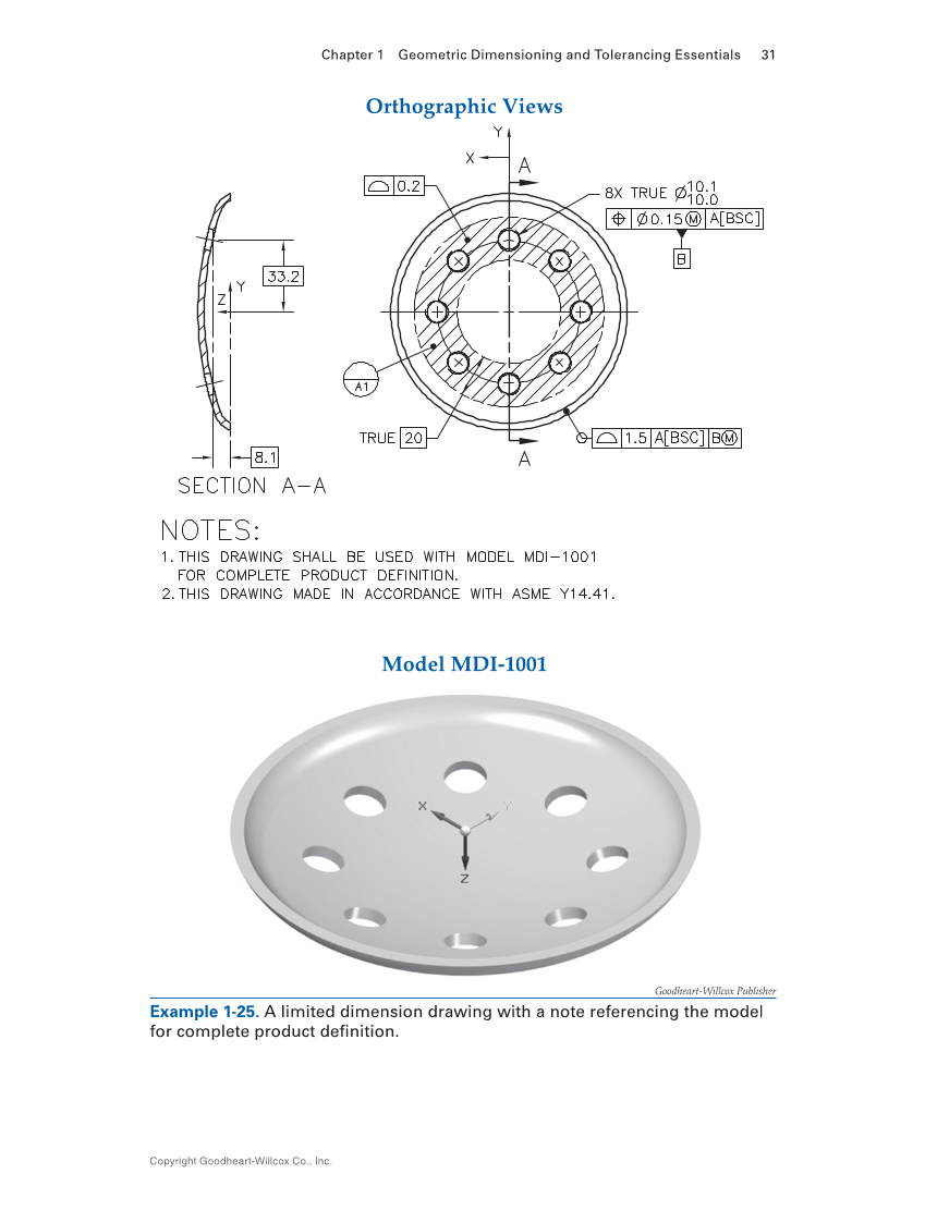 Geometric Dimensioning and Tolerancing: Principles and Practices 10e, Textbook page 31