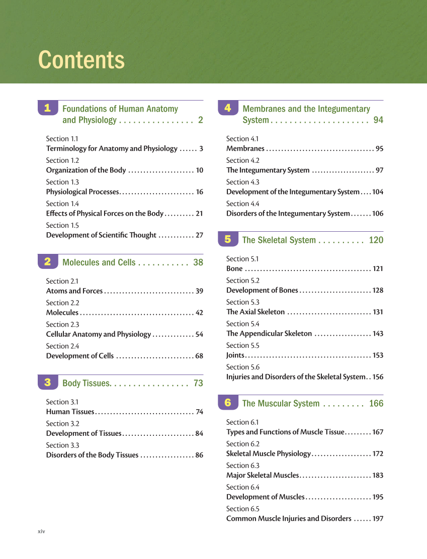 Anatomy & Physiology Essentials 2e, Textbook page xiv