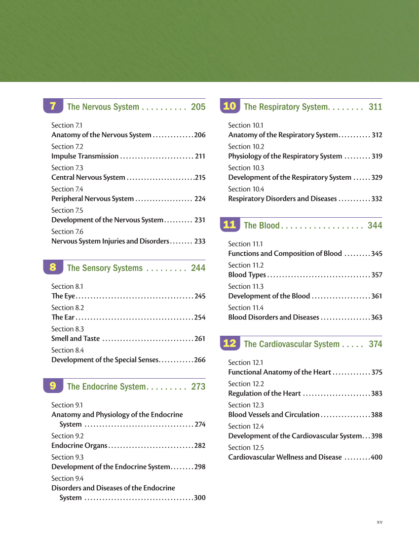 Anatomy & Physiology Essentials 2e, Textbook page xv