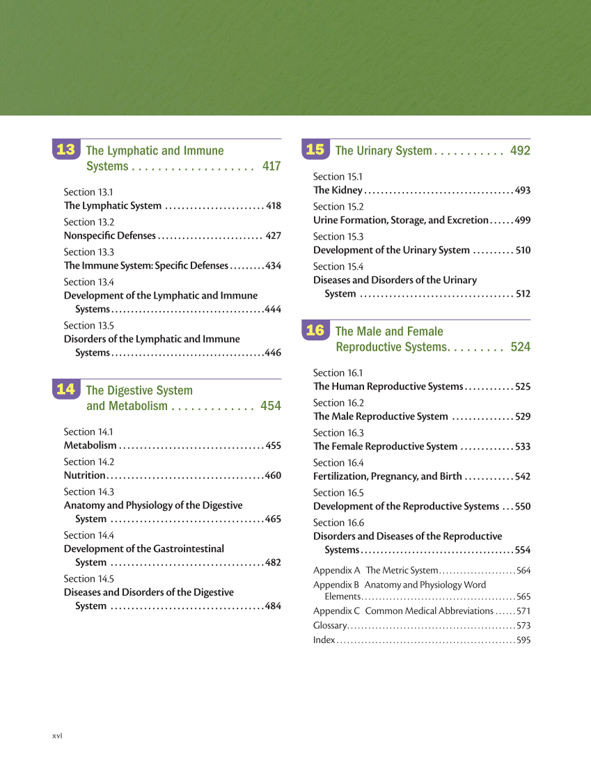 Anatomy & Physiology Essentials 2e, Textbook page xvi