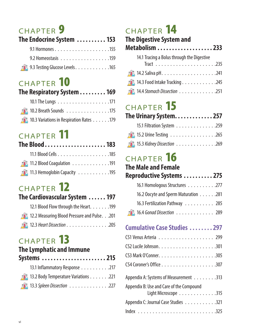 Anatomy & Physiology Essentials 2e, Laboratory Manual page vi