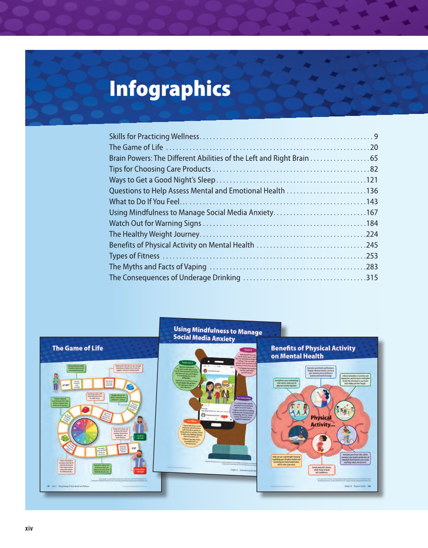 Comprehensive Health Skills for Middle School 2e page xiv